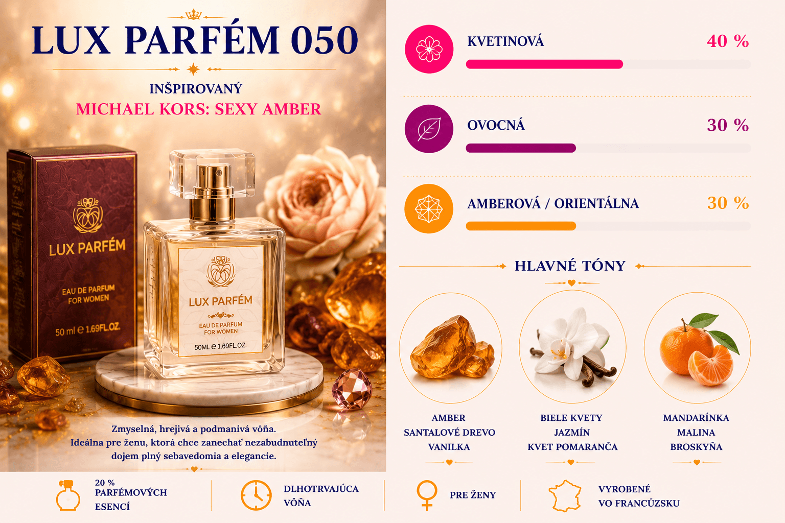 Lux Parfém 050 – Inšpirovaný Michael Kors: Sexy Amber